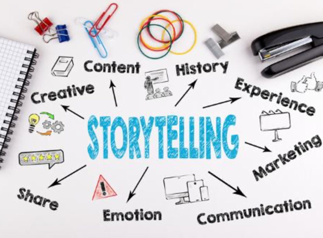 Workshops by Udaipur Tales​